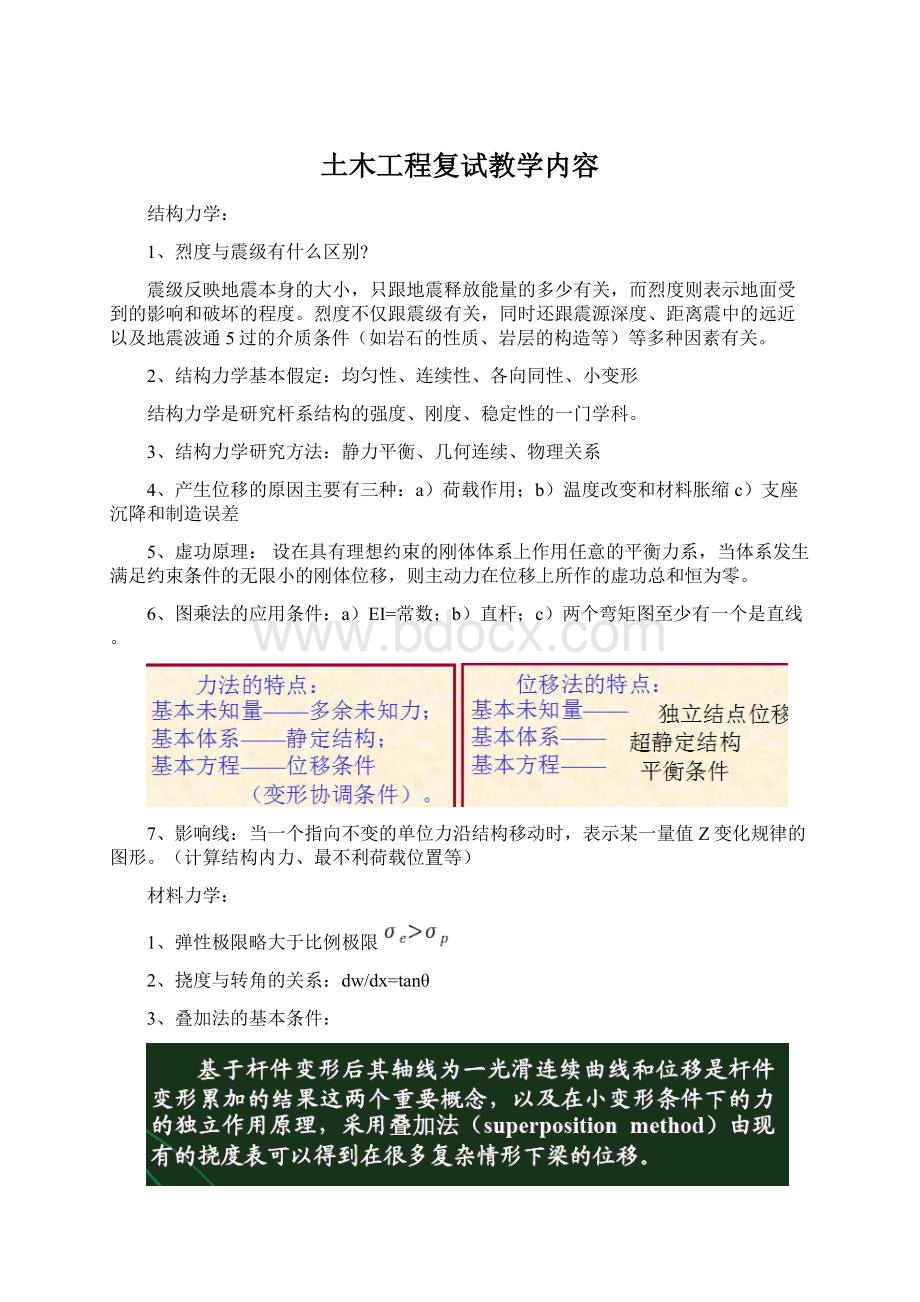 土木工程复试教学内容Word格式文档下载.docx