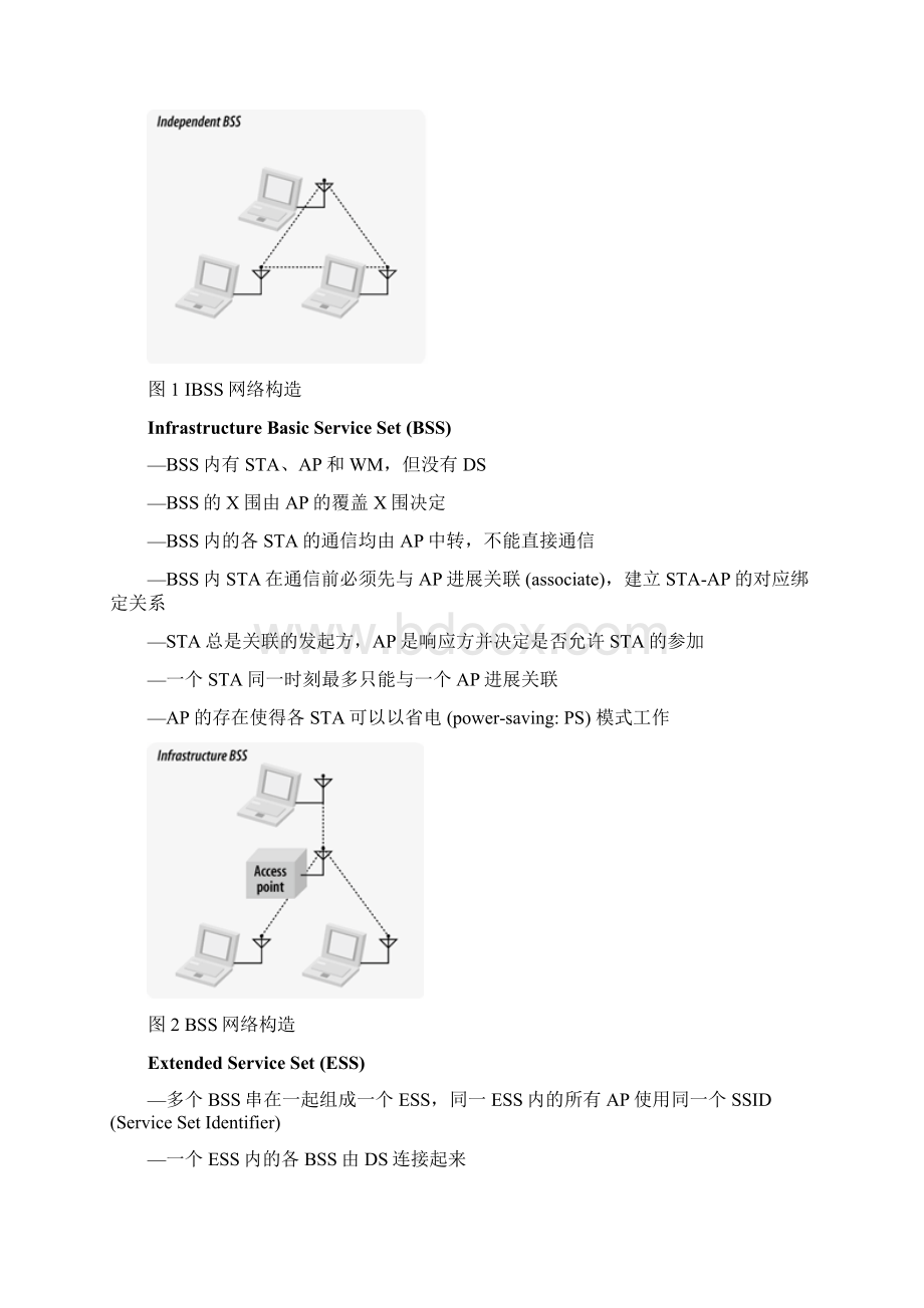 WIFI基本数据传输机制理解.docx_第2页