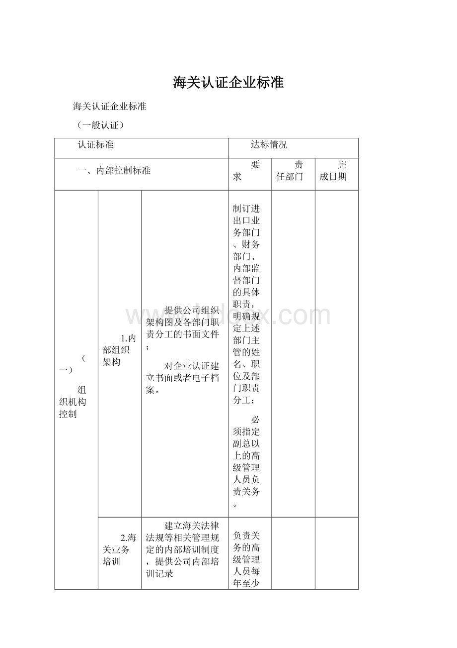 海关认证企业标准.docx