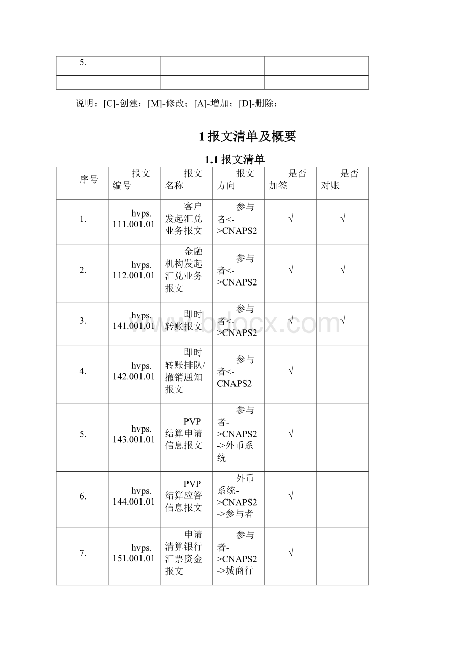 二代支付系统报文交换标准大额支付系统分册.docx_第3页