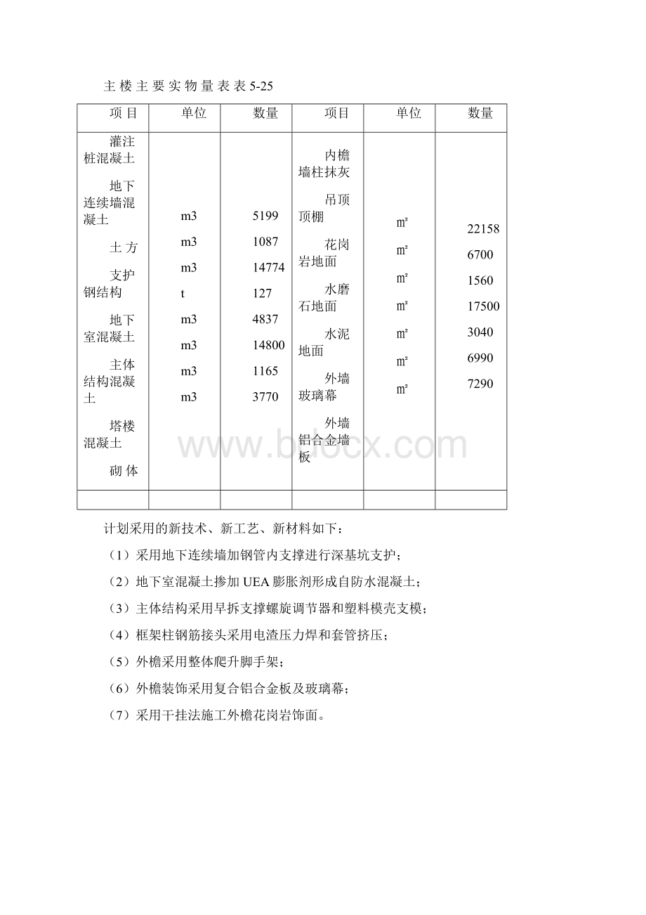 框筒结构电信大厦工程施工组织设计方案范例文档格式.docx_第2页