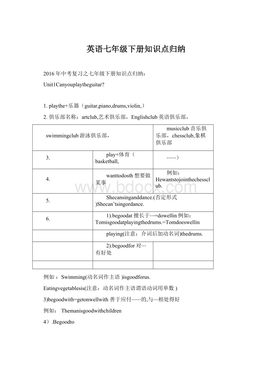 英语七年级下册知识点归纳.docx