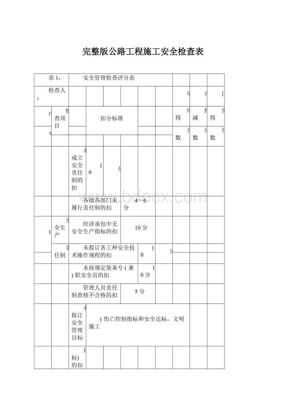 完整版公路工程施工安全检查表Word格式.docx_第1页