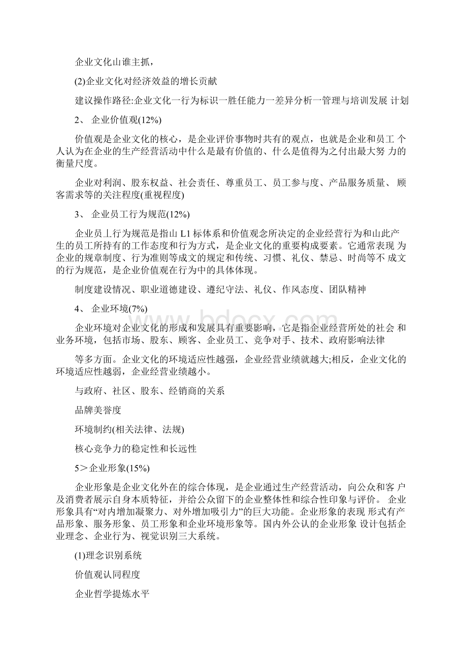 企业文化的发展历史.docx_第2页