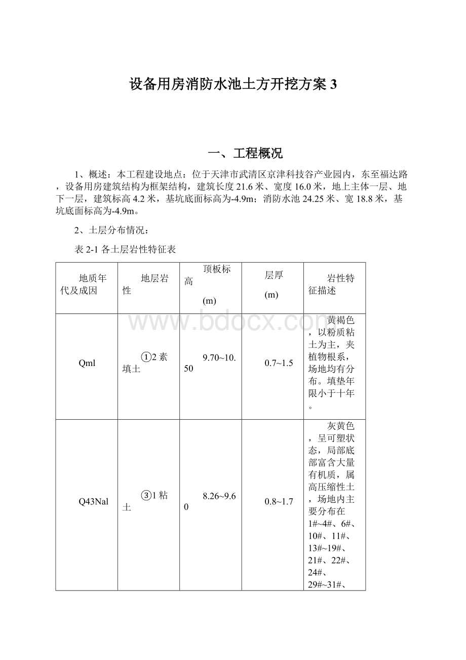 设备用房消防水池土方开挖方案3.docx