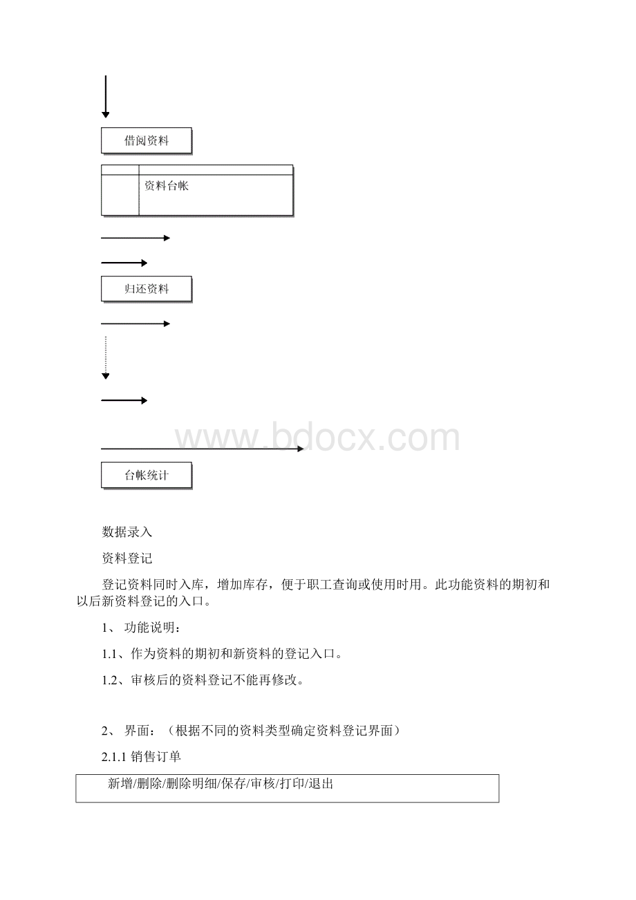 档案资料概要设计.docx_第2页