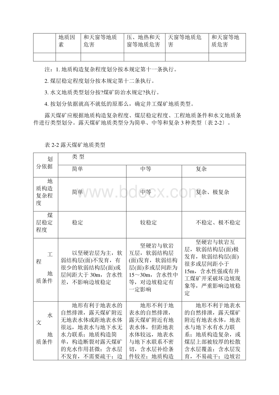 《煤矿地质工作规定》.docx_第3页