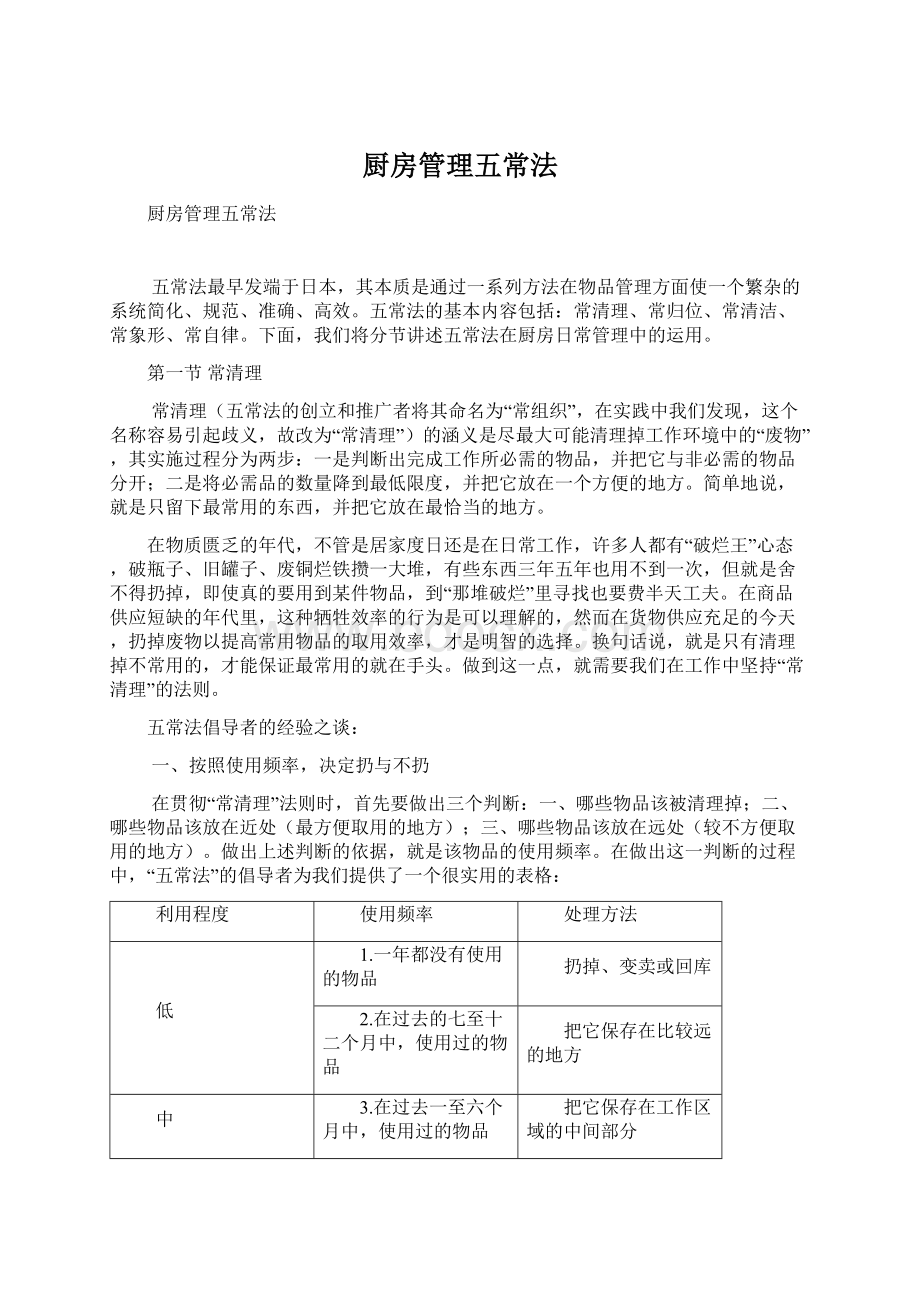 厨房管理五常法.docx_第1页