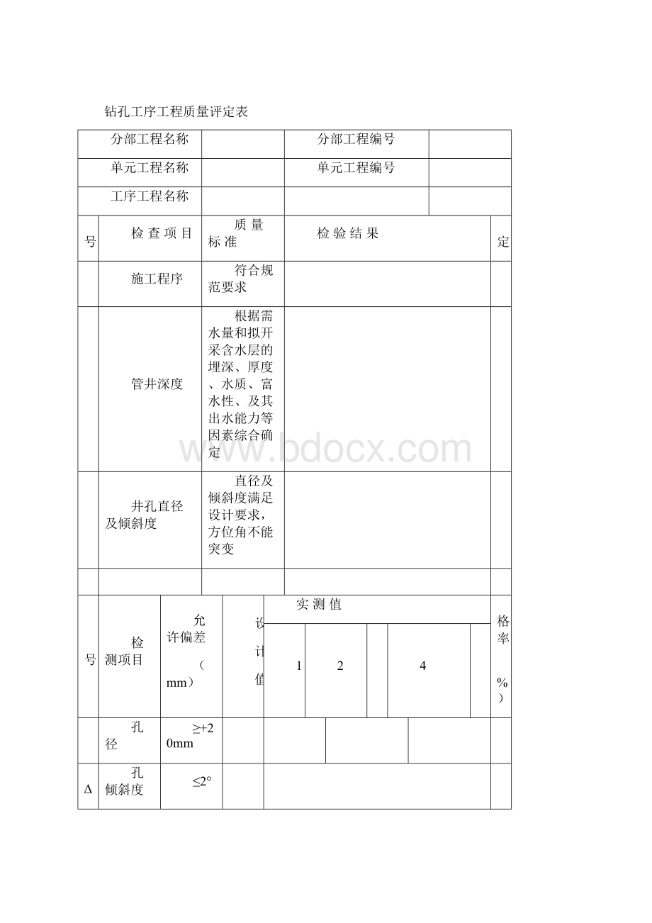 机井表格资料评定表.docx_第2页