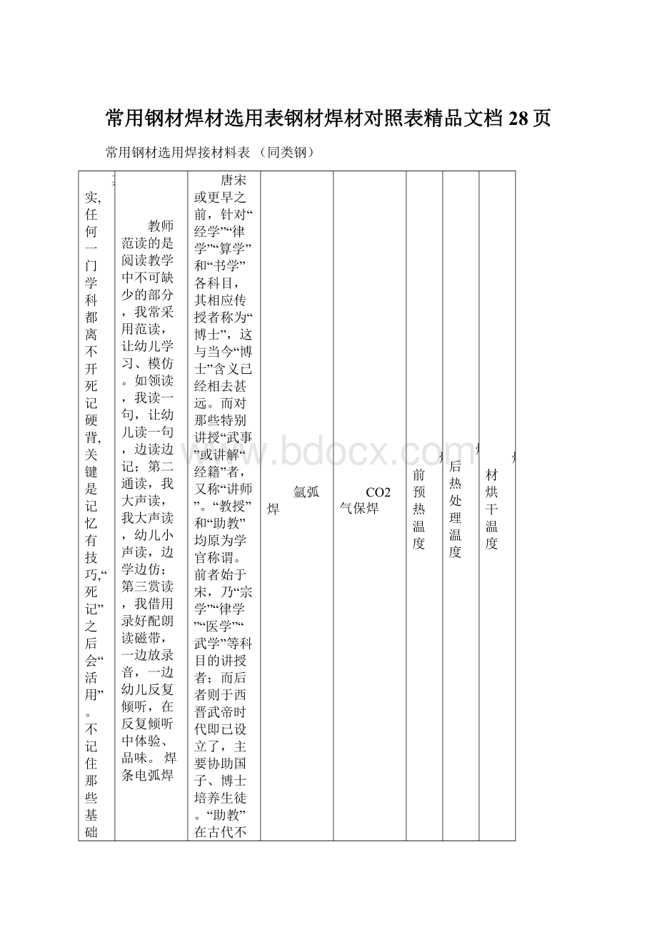 常用钢材焊材选用表钢材焊材对照表精品文档28页Word文件下载.docx