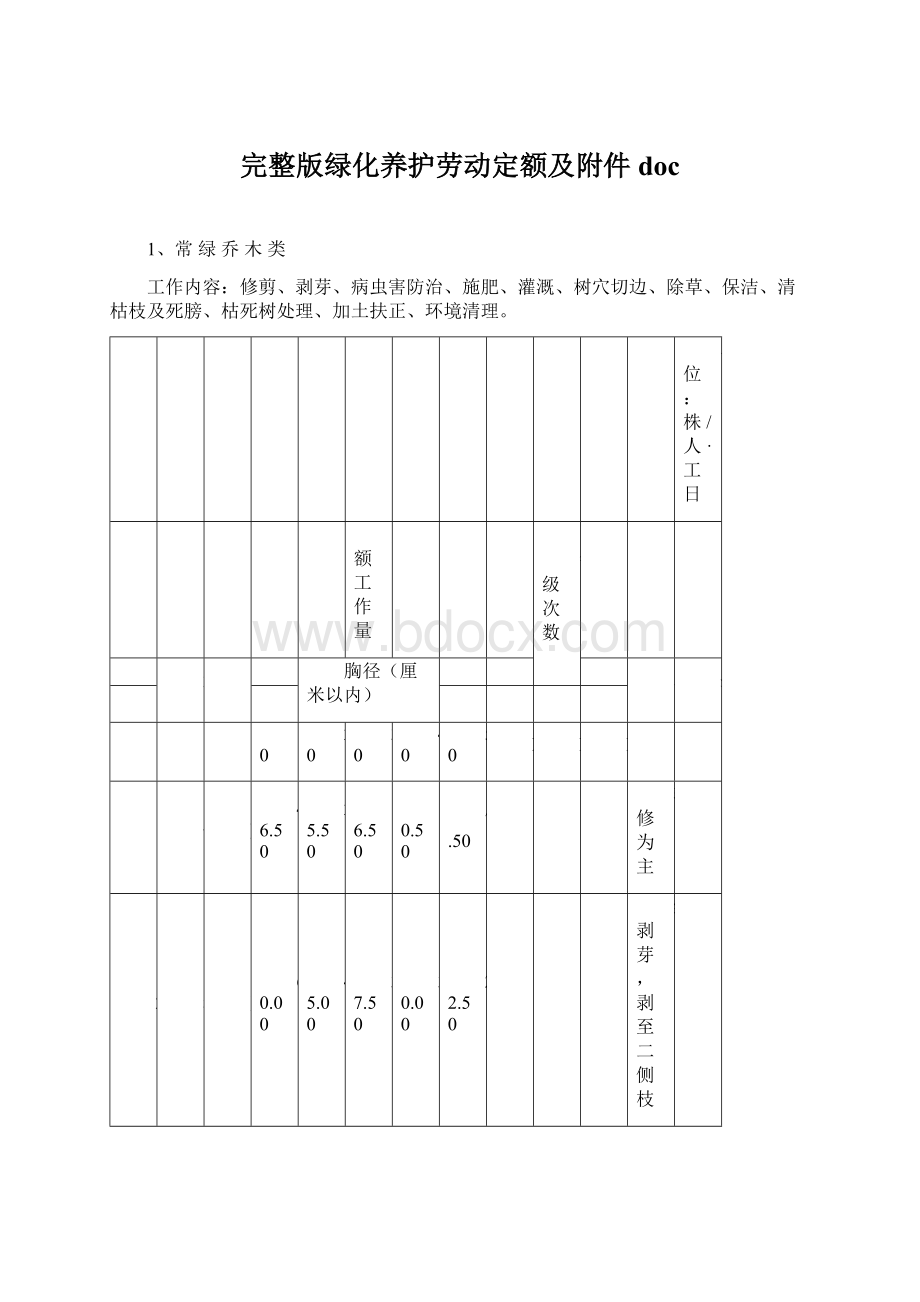 完整版绿化养护劳动定额及附件doc文档格式.docx