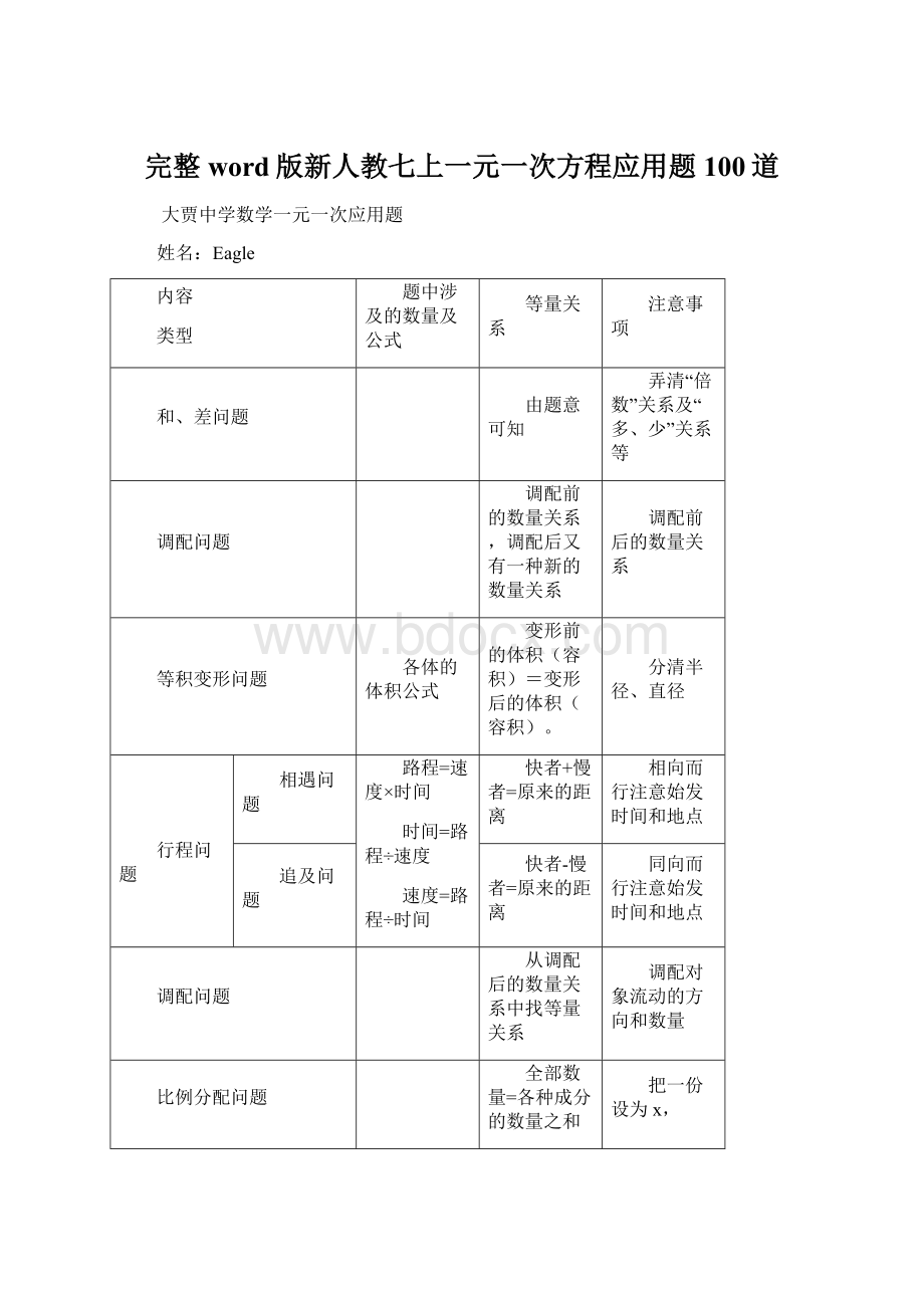 完整word版新人教七上一元一次方程应用题100道.docx