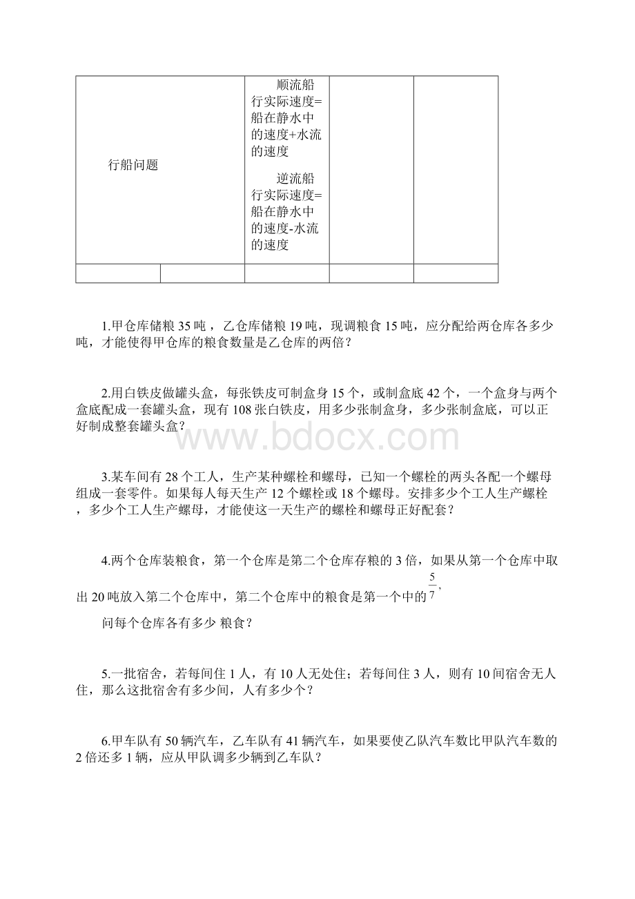 完整word版新人教七上一元一次方程应用题100道.docx_第3页