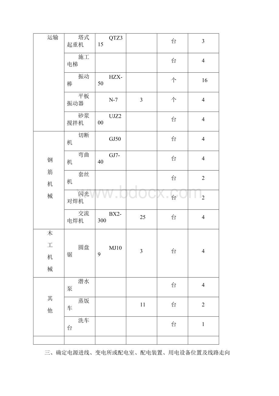 施工用电施工方案Word文档下载推荐.docx_第2页