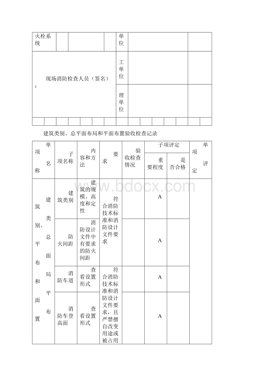 建设工程消防验收记录表Word格式.docx_第3页