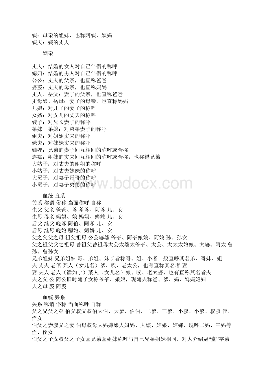 亲戚关系称呼表之欧阳与创编Word文档下载推荐.docx_第2页