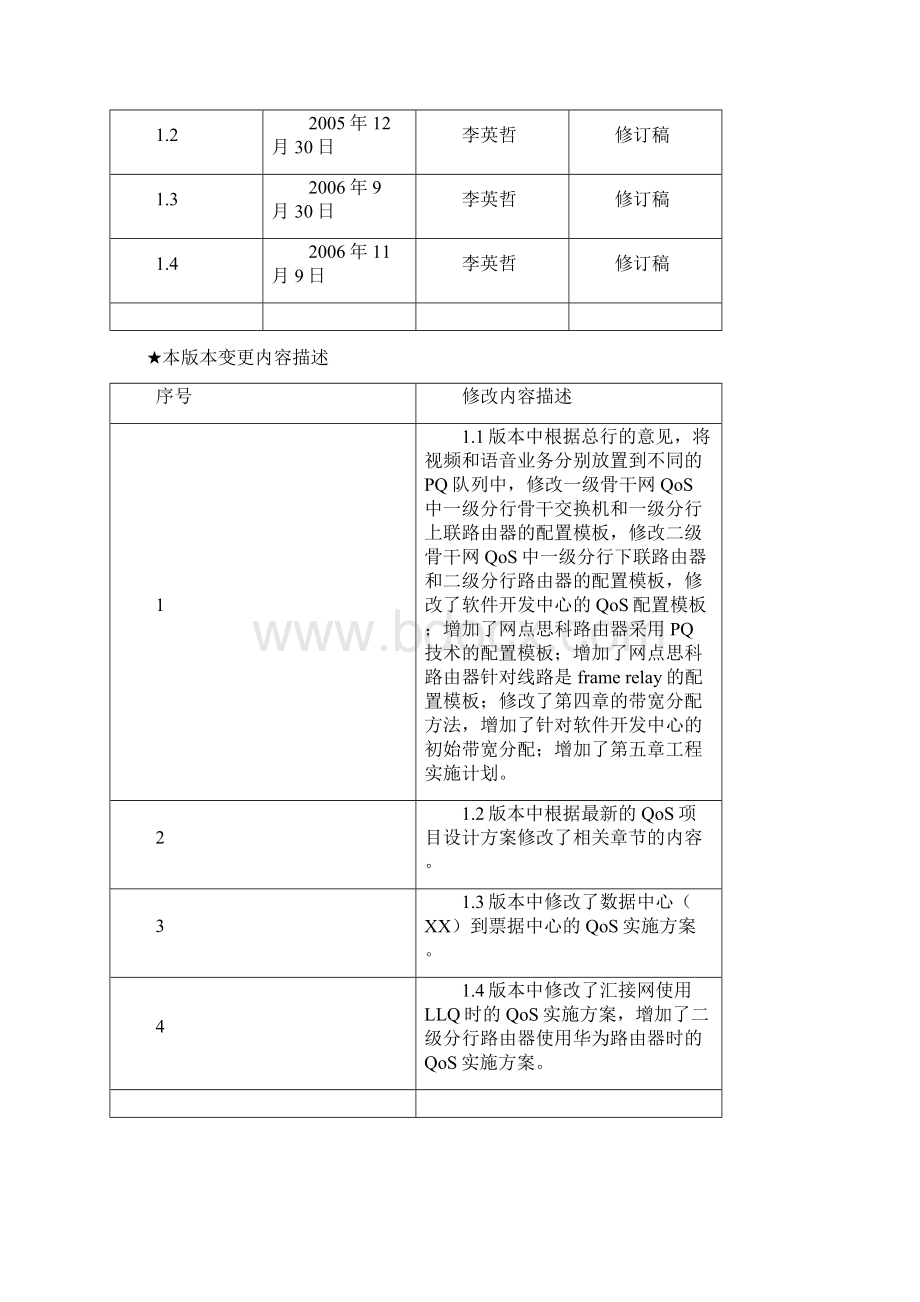 QoS项目标准实施方案.docx_第2页