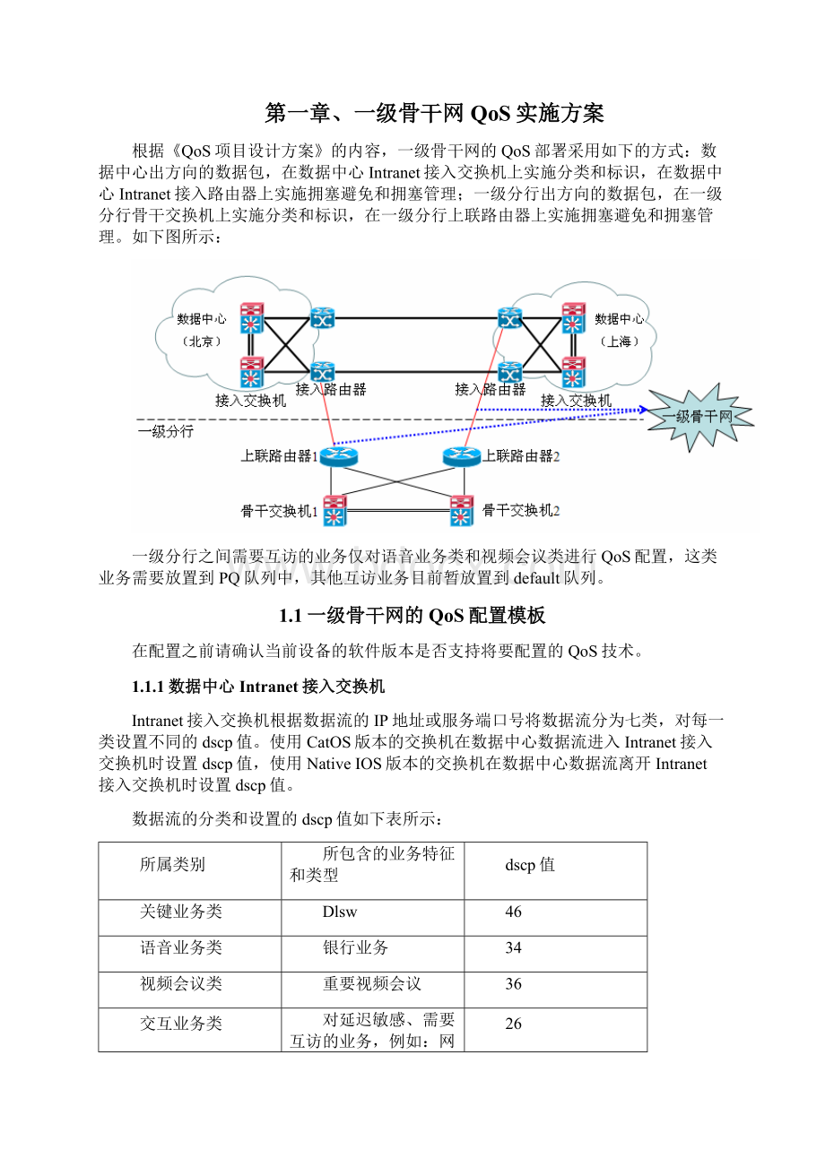 QoS项目标准实施方案.docx_第3页