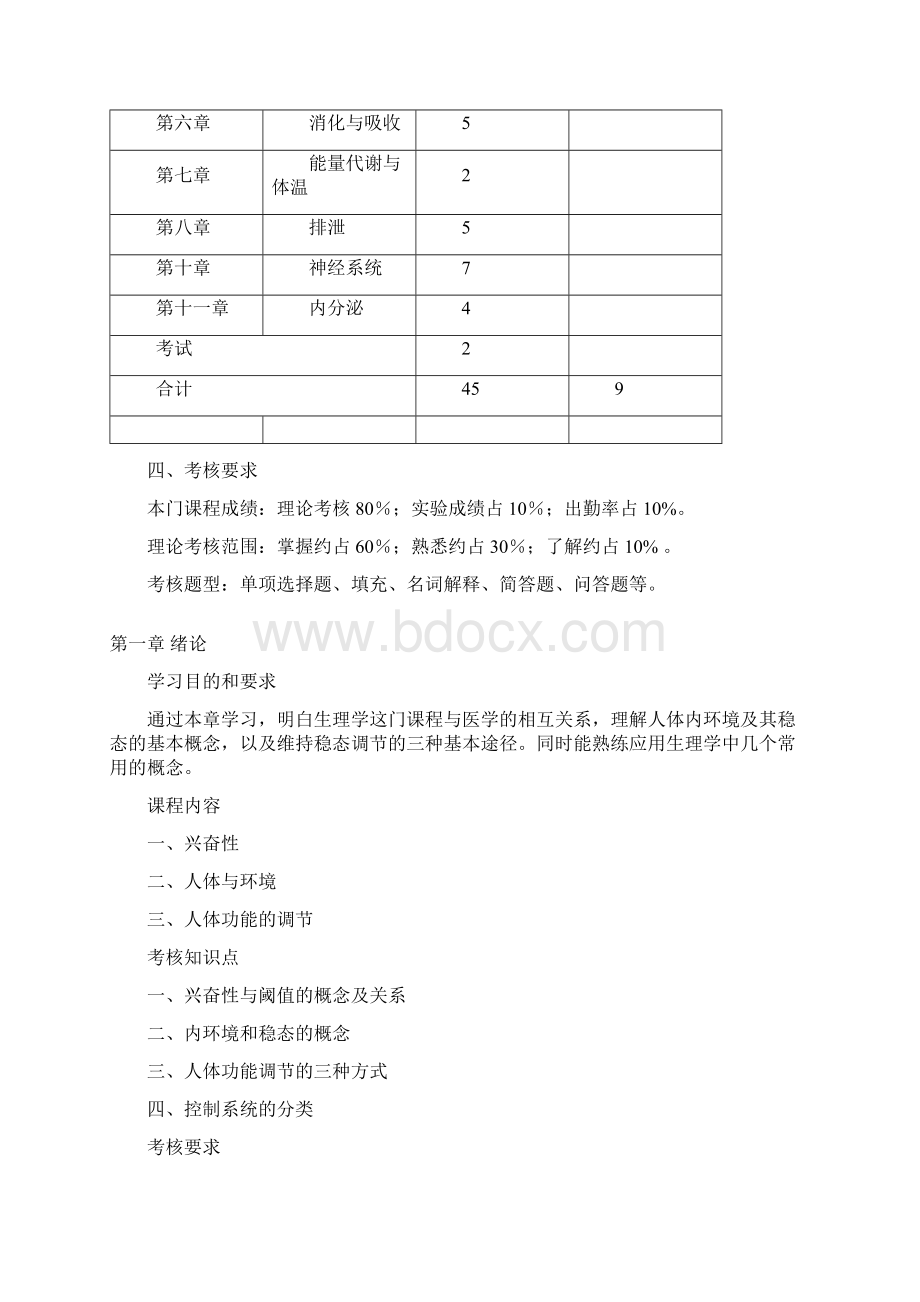 生理学课程教学大纲.docx_第2页