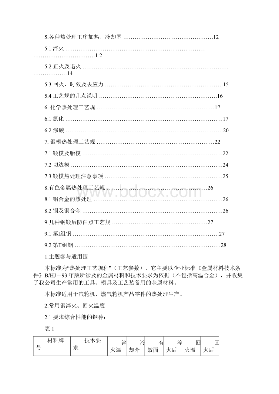 热处理工艺规程工艺参数Word格式文档下载.docx_第2页