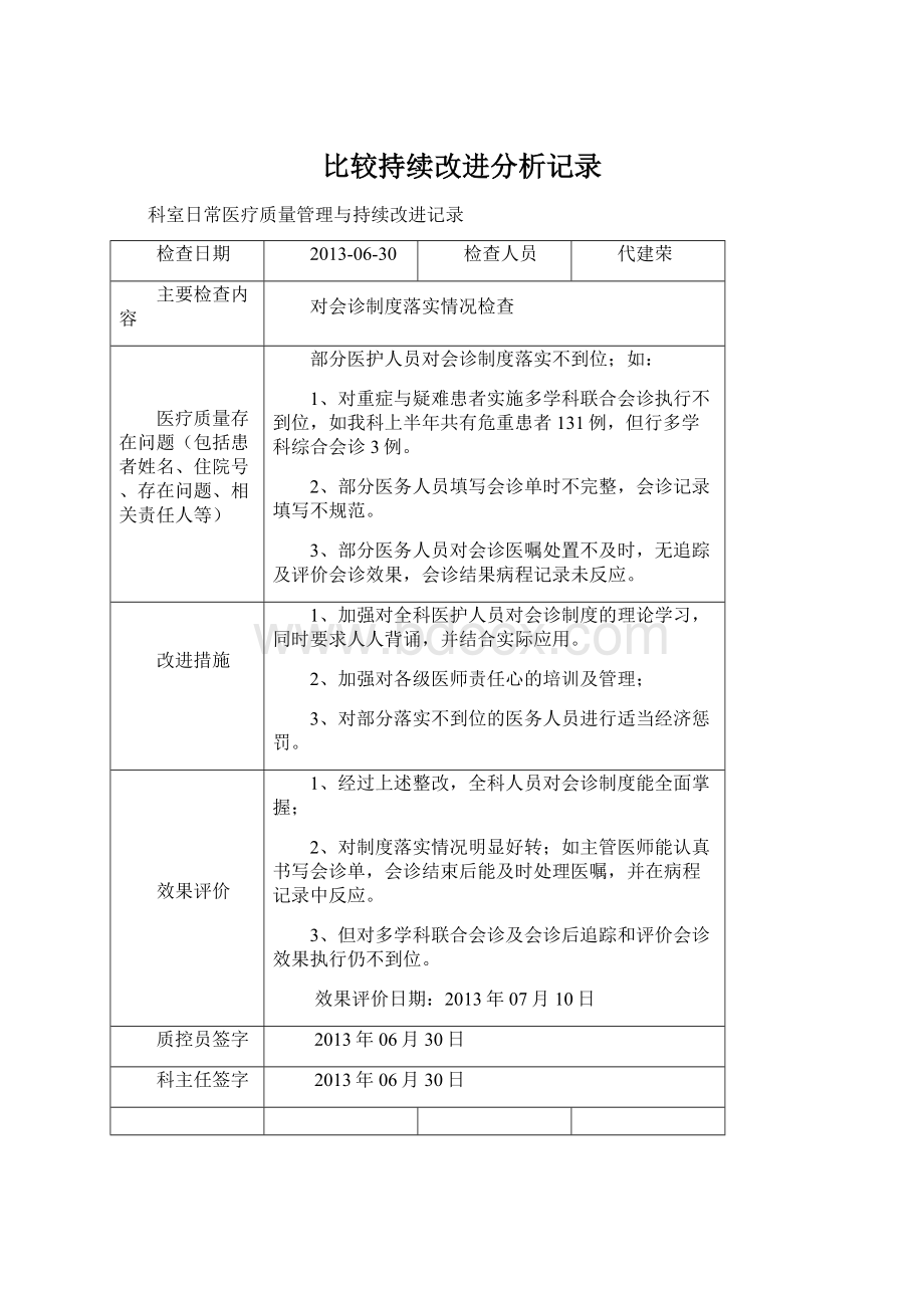 比较持续改进分析记录Word下载.docx