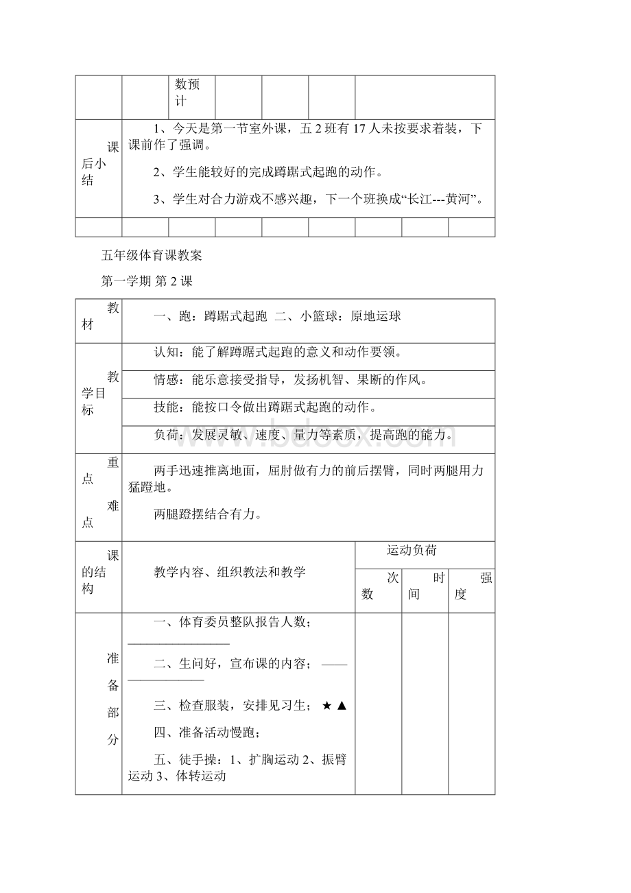 小学五年级体育课教案全集.docx_第3页