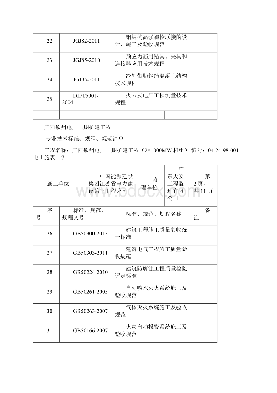 专业技术标准规程规范清单土建部分已阅Word格式.docx_第3页