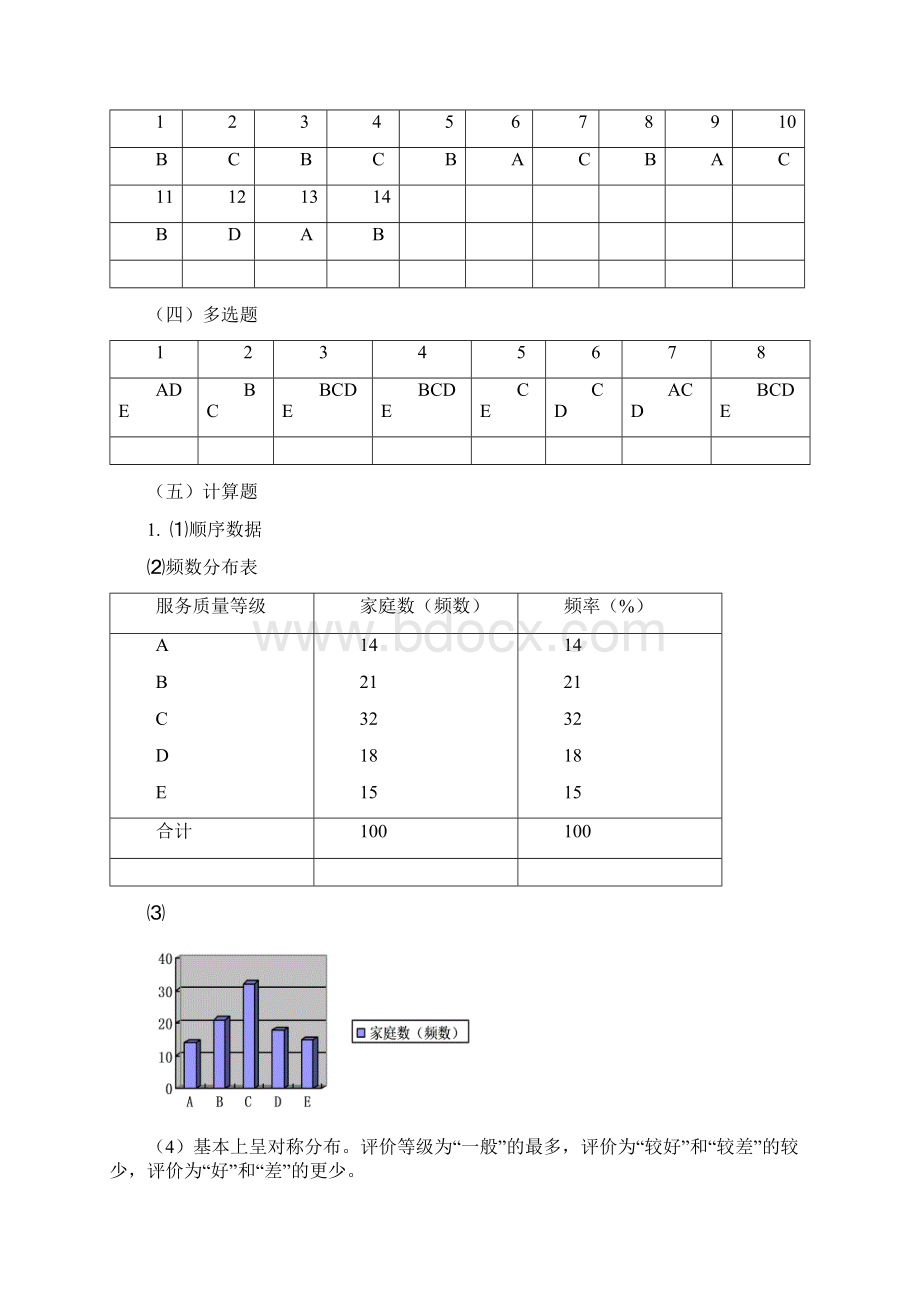 统计学颜泳红郑贵华版课后答案10修改.docx_第3页