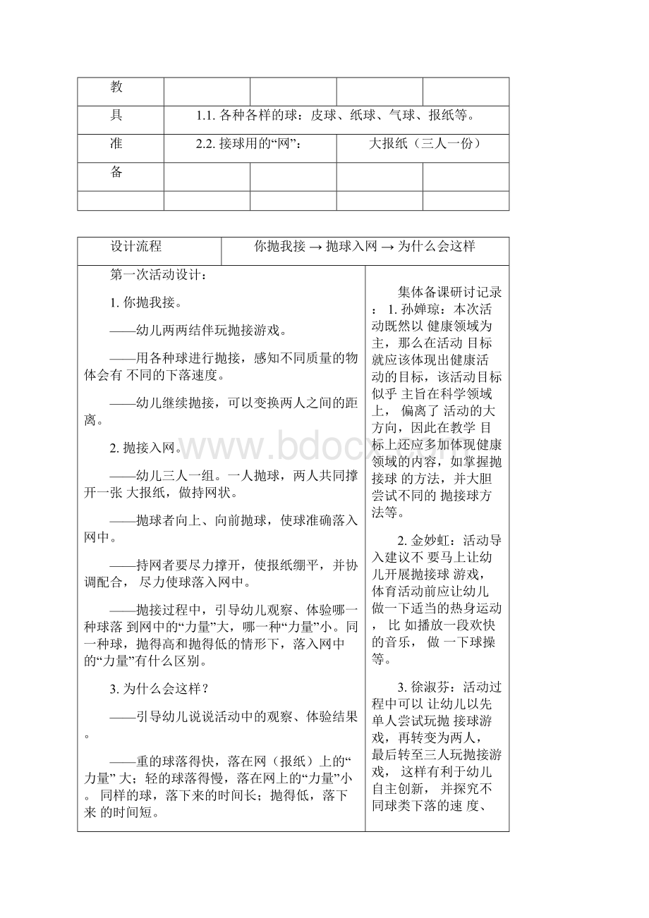 幼儿园集体备课活动记录文本Word格式文档下载.docx_第2页