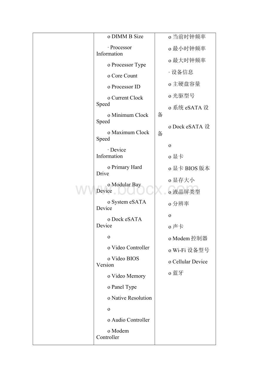 戴尔DELL笔记本最新BIOS 中英文对照表43564.docx_第2页