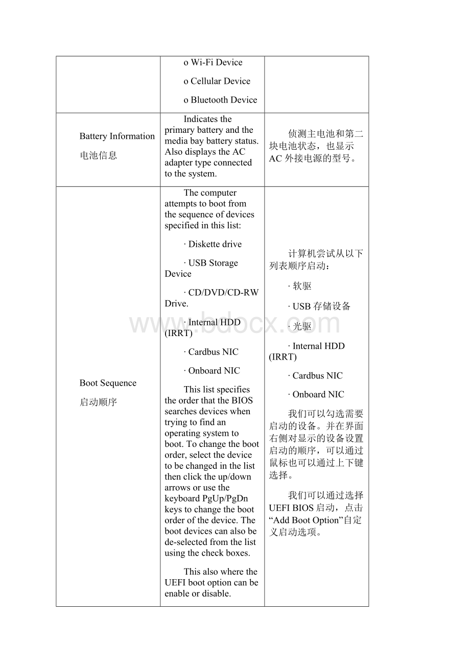 戴尔DELL笔记本最新BIOS 中英文对照表43564.docx_第3页