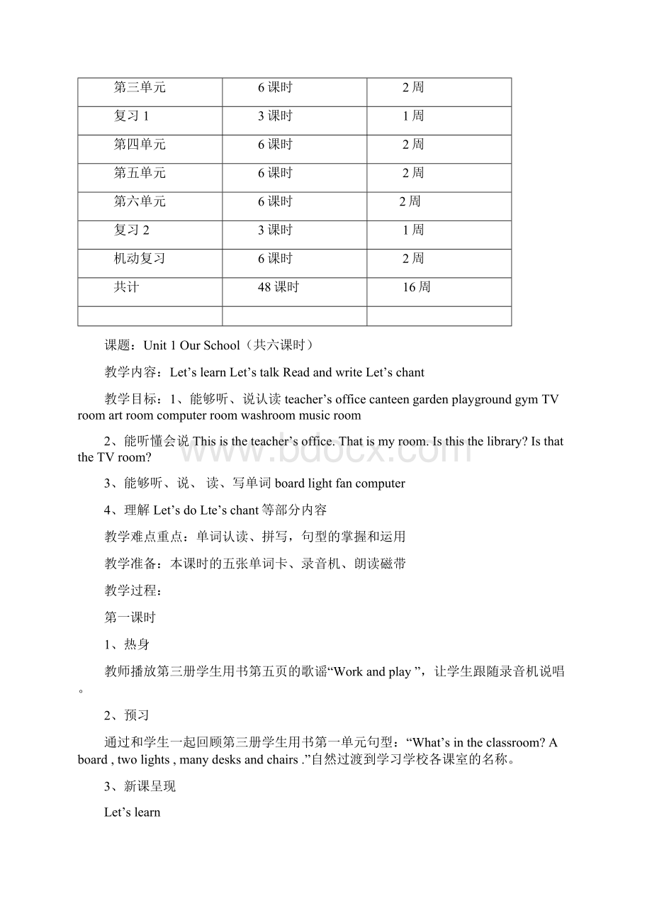 小学四年级下册英语教案1Word文件下载.docx_第3页