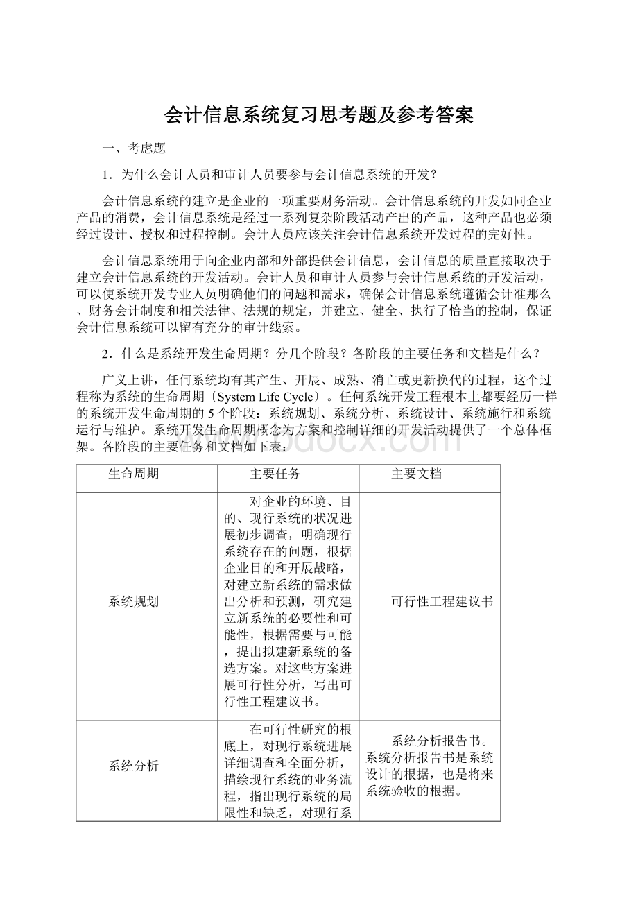 会计信息系统复习思考题及参考答案文档格式.docx_第1页