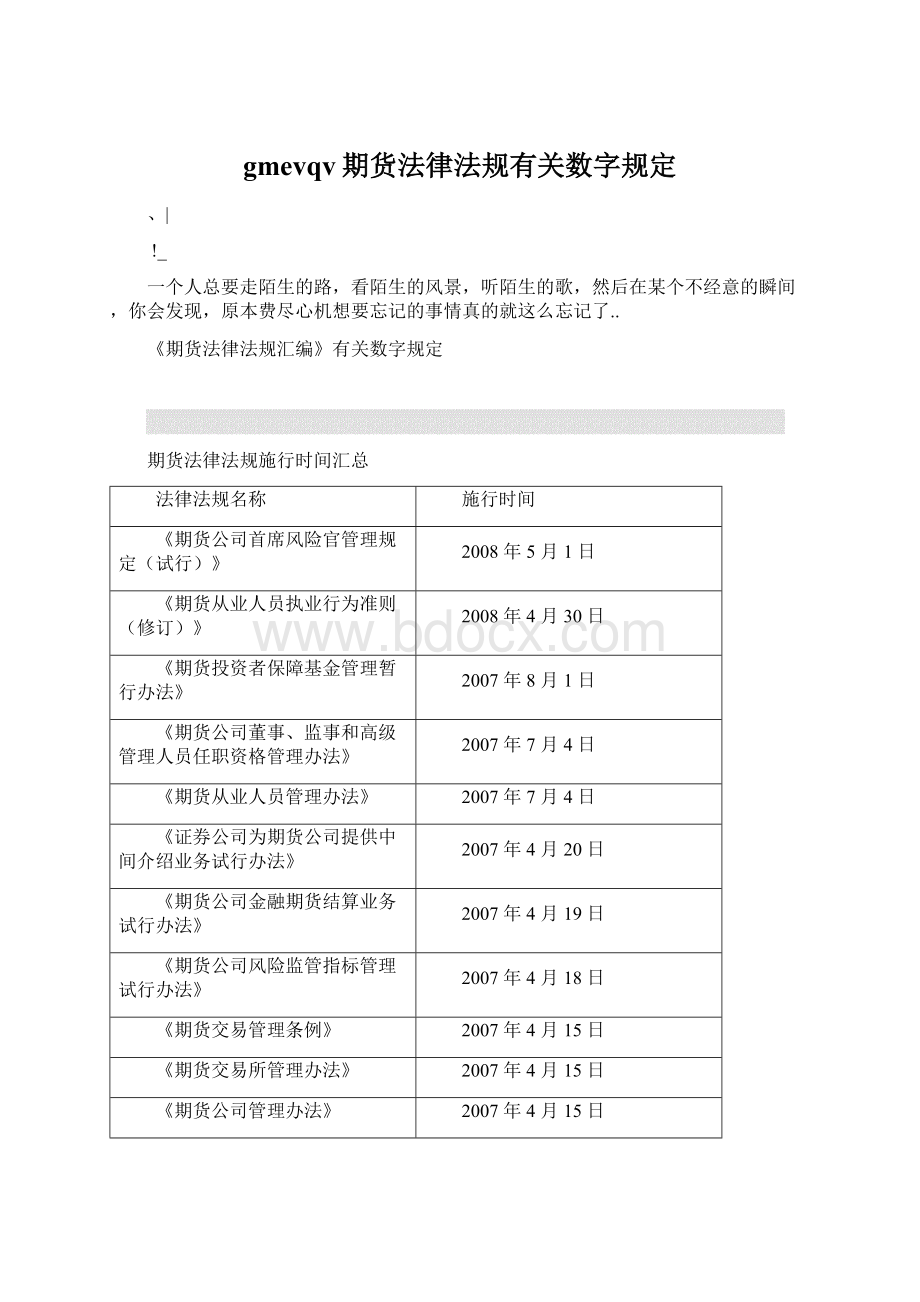 gmevqv期货法律法规有关数字规定Word格式文档下载.docx