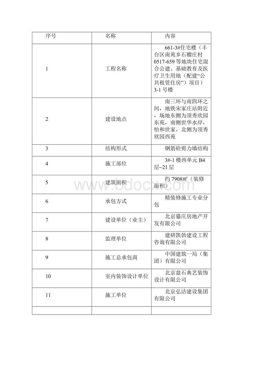 防空鼓防开裂施工方案.docx_第2页