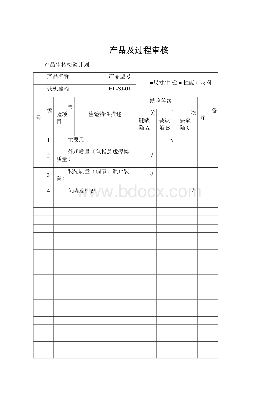 产品及过程审核文档格式.docx