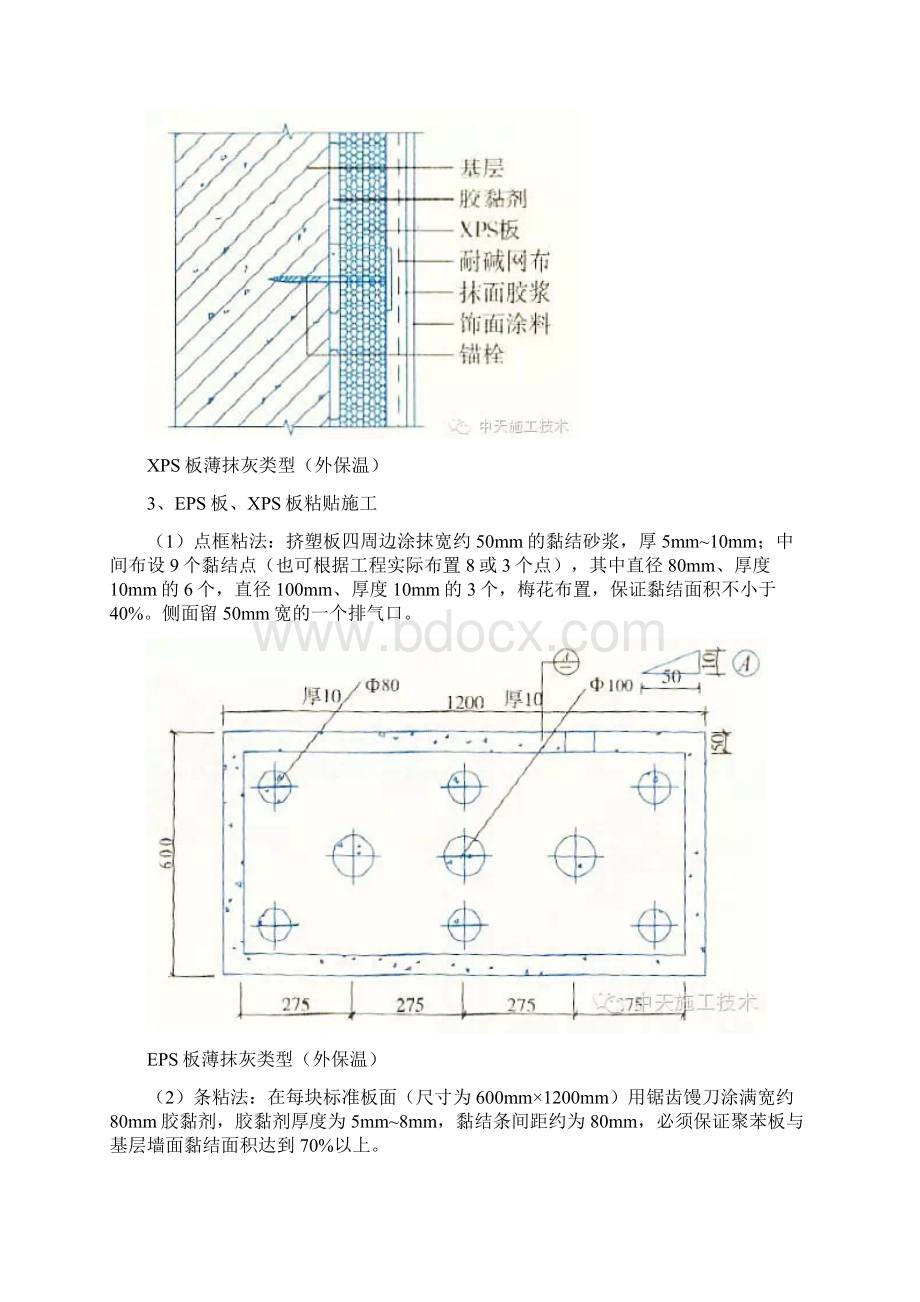 墙体保温15种做法.docx_第2页