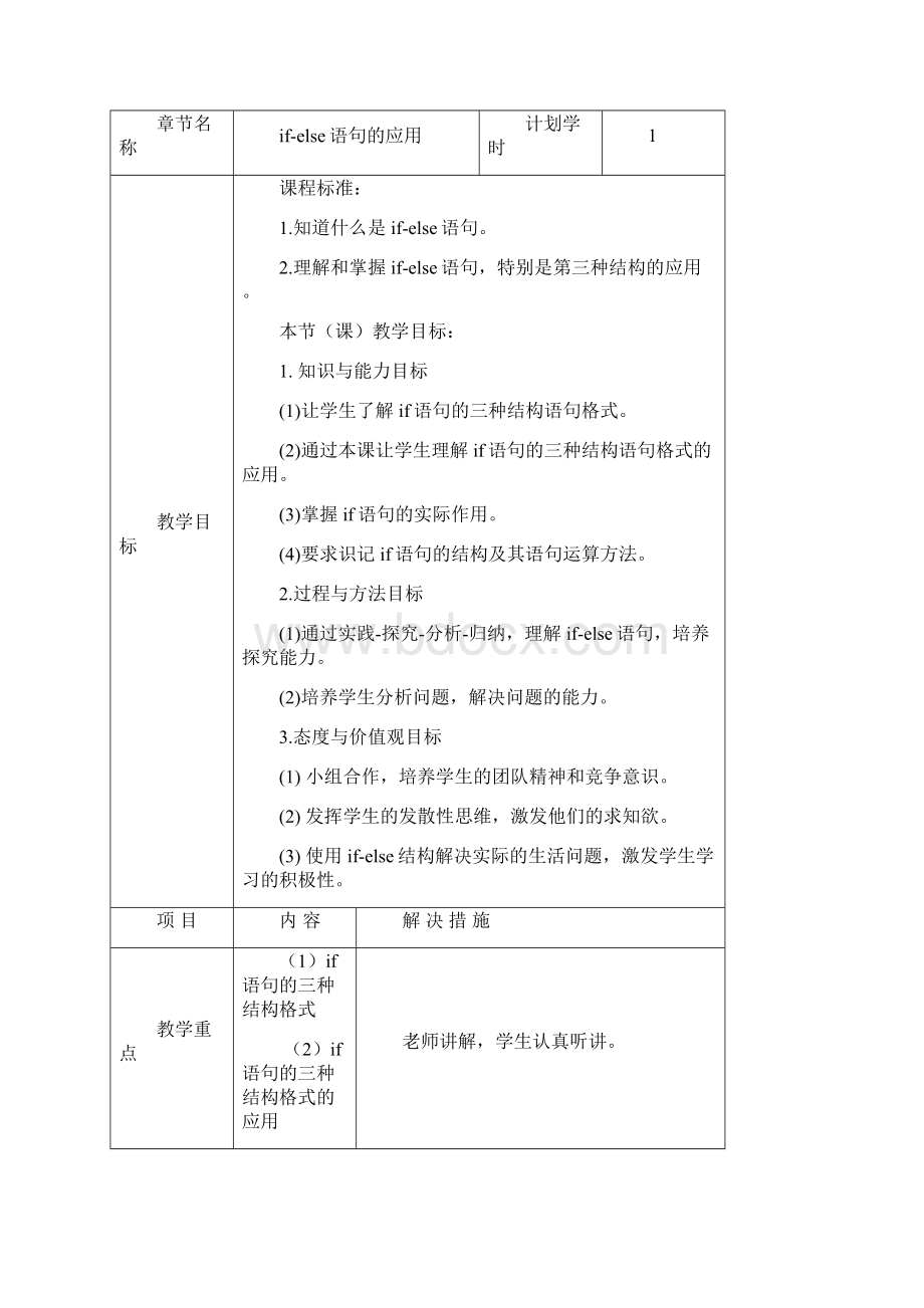 学生教育实习教学设计文档格式.docx_第3页