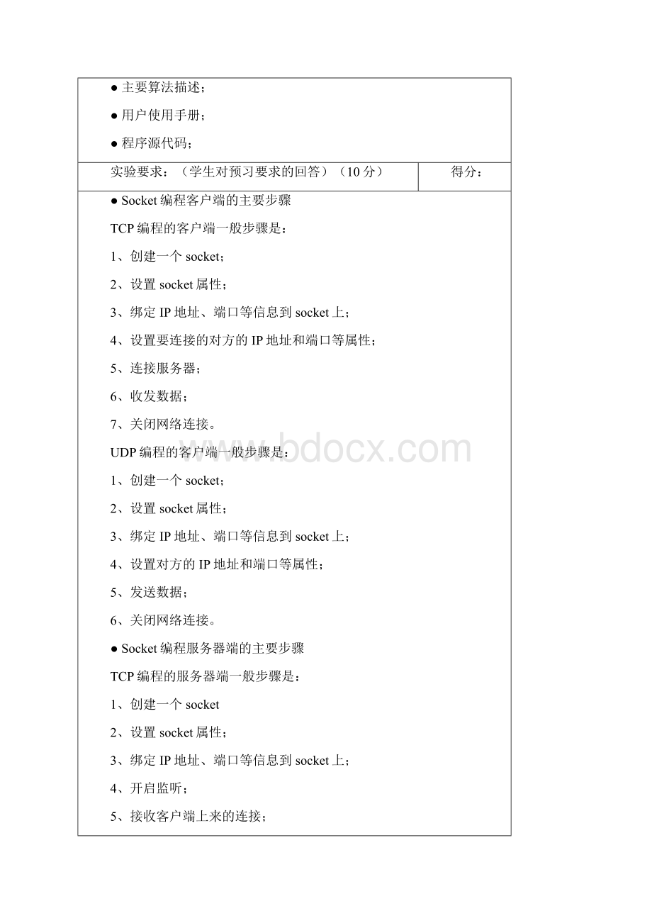 上海大学计算机网络实验报告2.docx_第2页