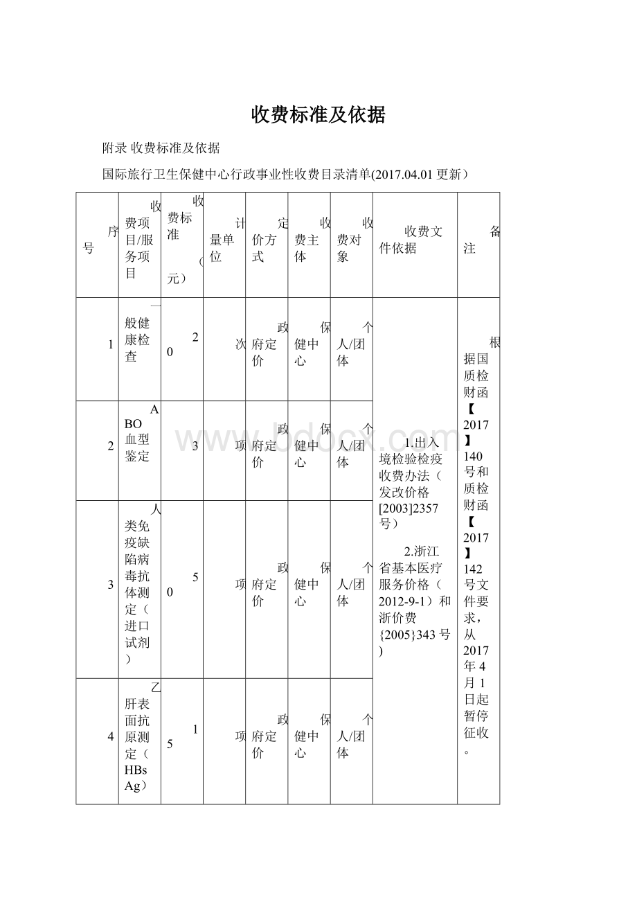 收费标准及依据.docx_第1页