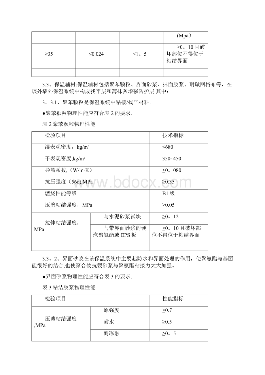 精品建筑施工资料喷涂聚氨酯施工方案.docx_第2页