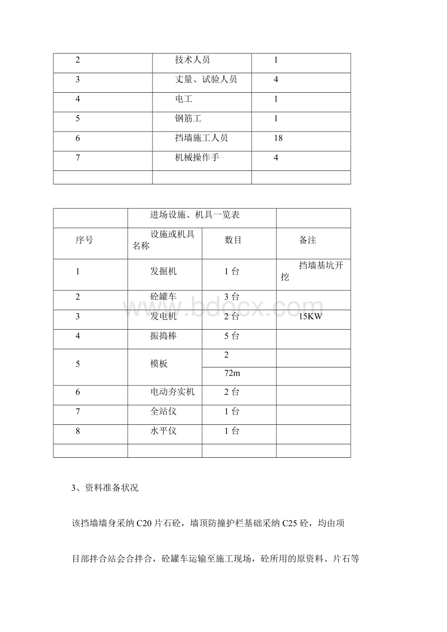 衡重式路肩墙施工方案.docx_第3页