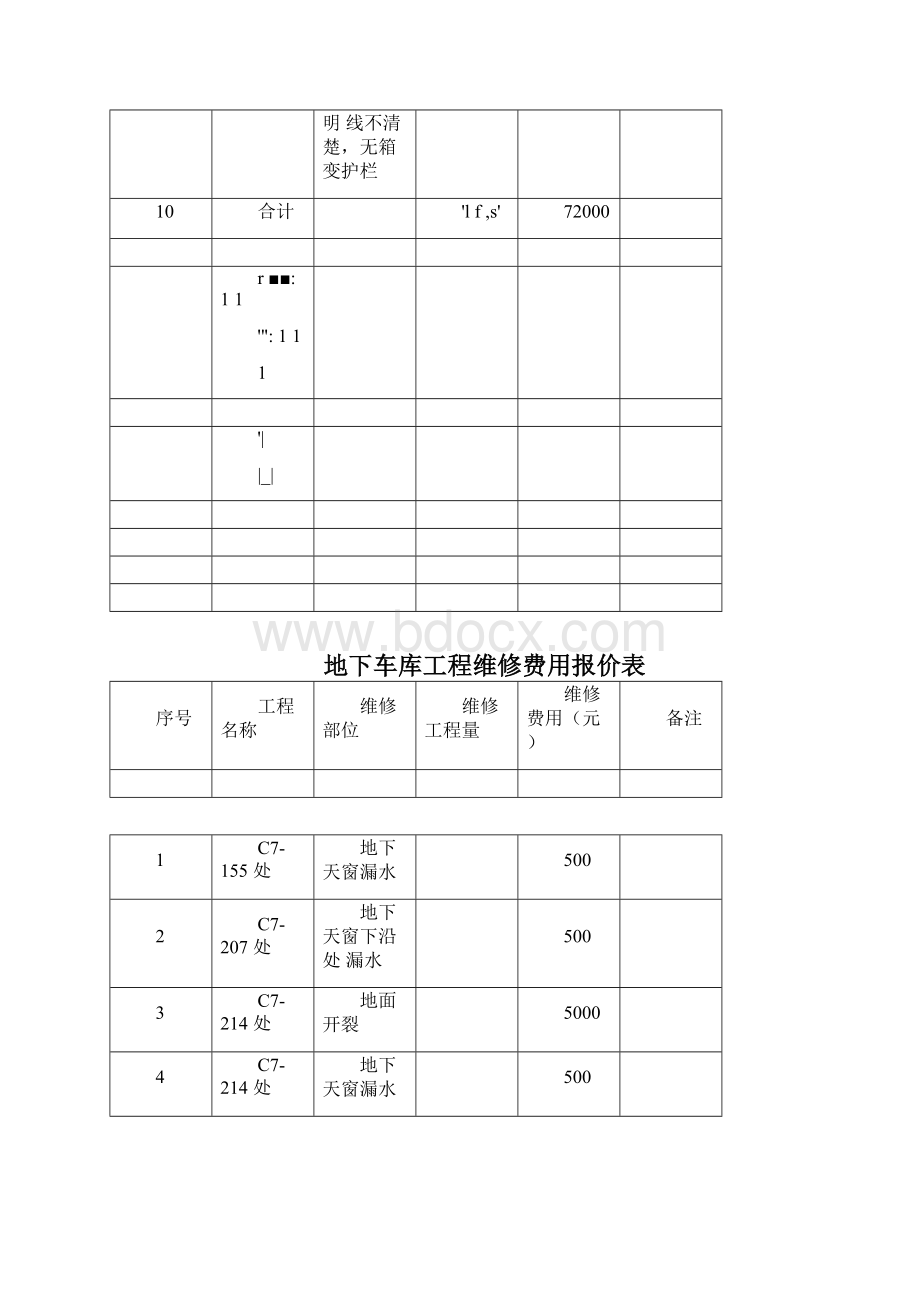 工程维修费用报价表Word文档格式.docx_第2页