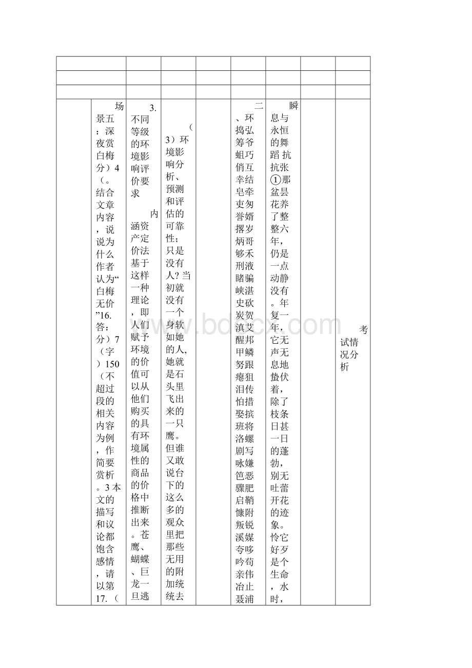 整理uu场地清理施工方案.docx_第3页