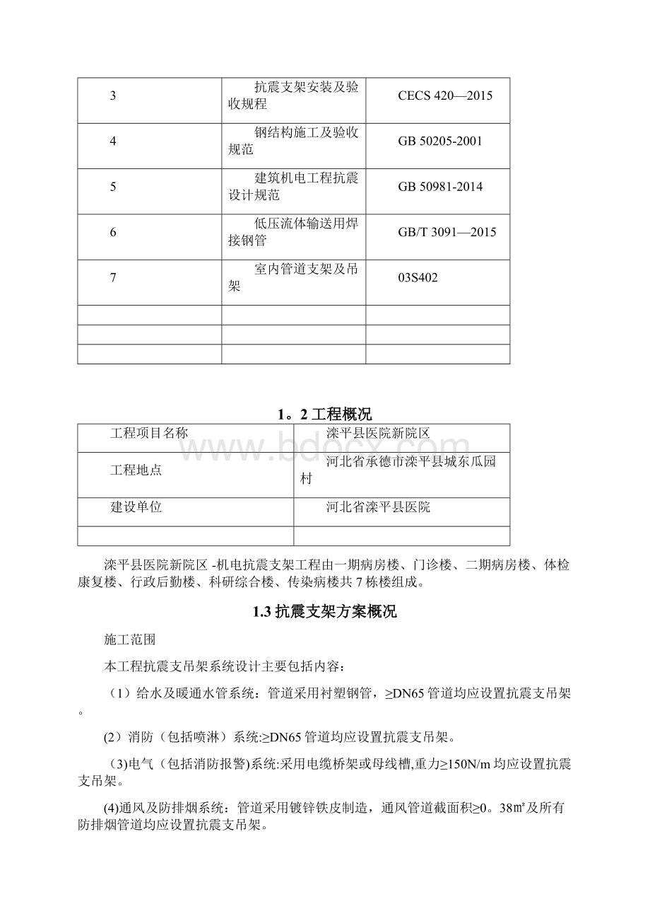 抗震支架安装工程施工方案Word格式.docx_第2页