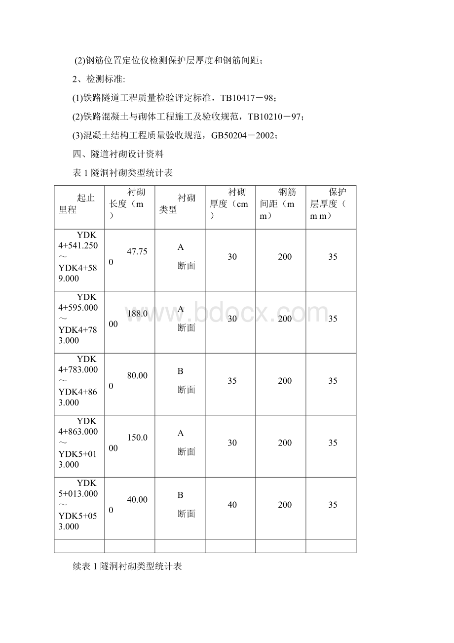 雷达报告样本.docx_第3页