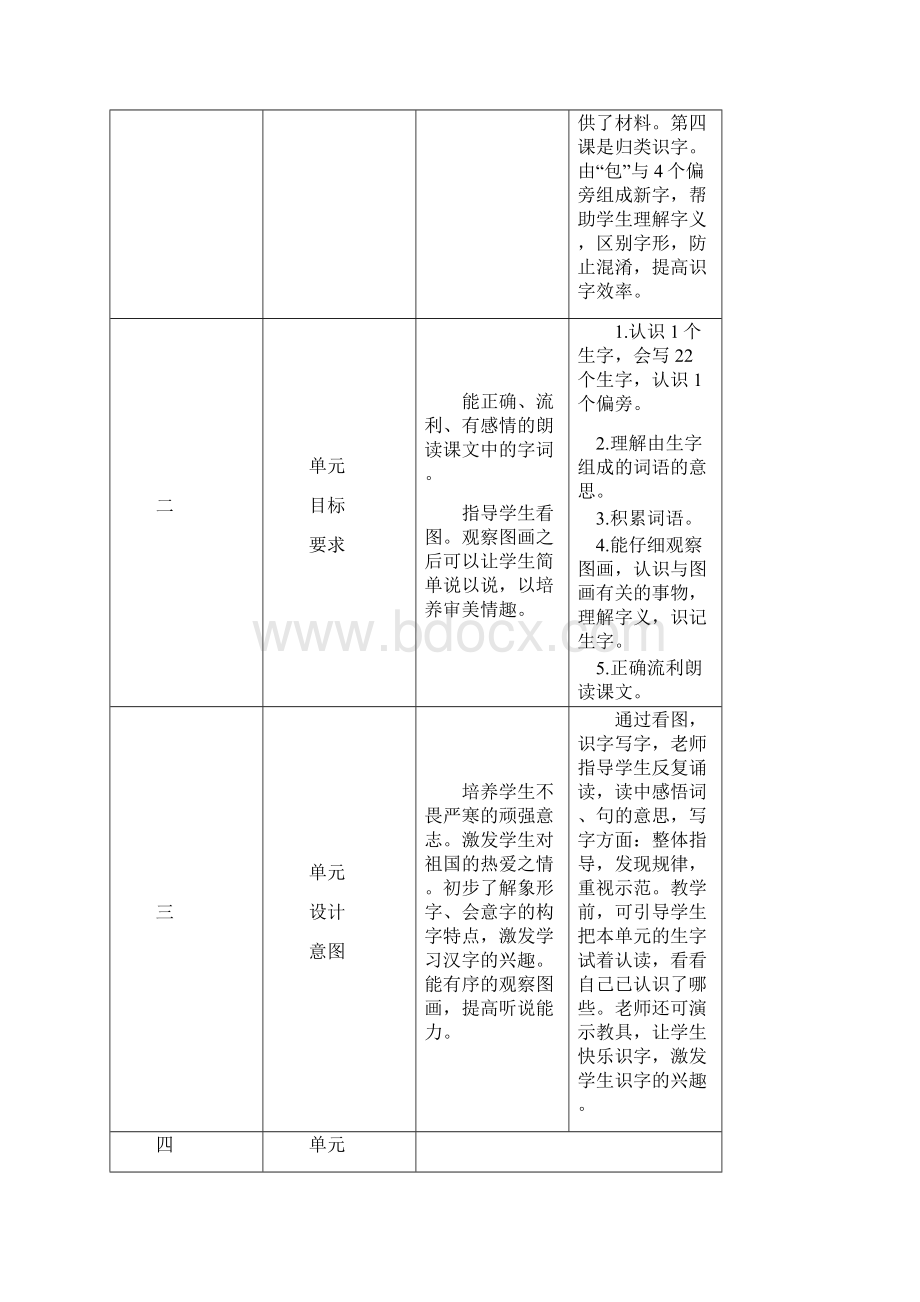 苏教版二上第五单元全部备课.docx_第2页