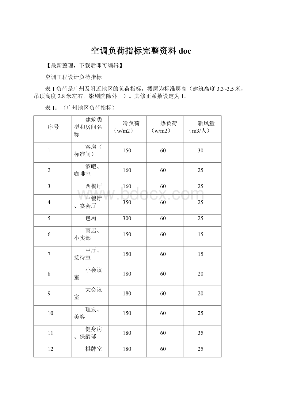 空调负荷指标完整资料doc.docx