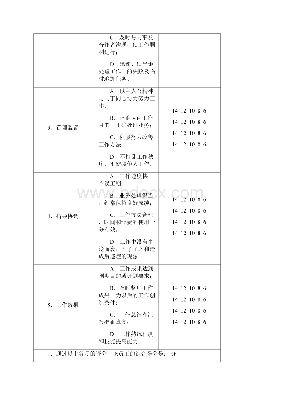 行政人员绩效考核表.docx_第2页