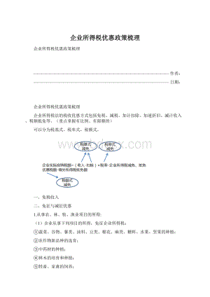 企业所得税优惠政策梳理Word格式文档下载.docx